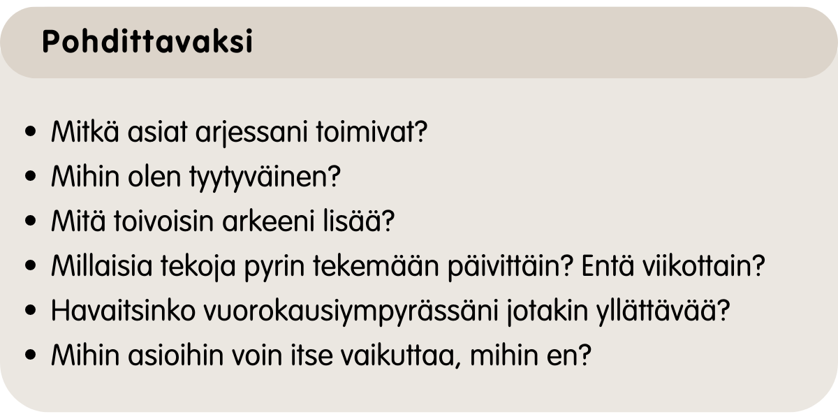 Mitkä asiat arjessani toimivat? Mihin olen tyytyväinen? Mitä toivon arkeeni lisää? Havaitsinko vuorokausiympyrässäni jotakin yllättävää? Mihin asioihin voin itse vaikuttaa, mihin en?